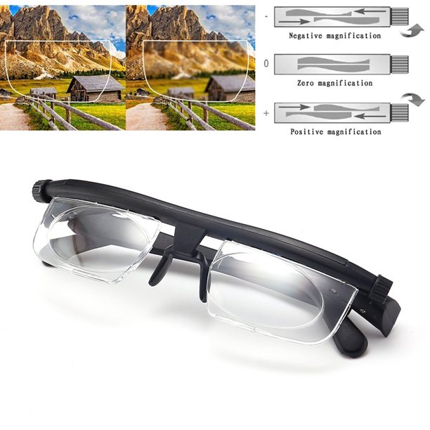 Modifiable spectacles